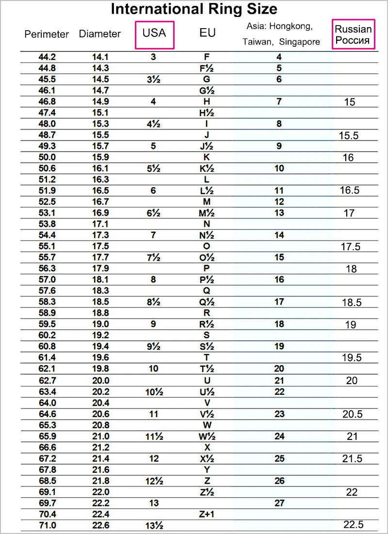 Natural Aquamarine Men’s Ring