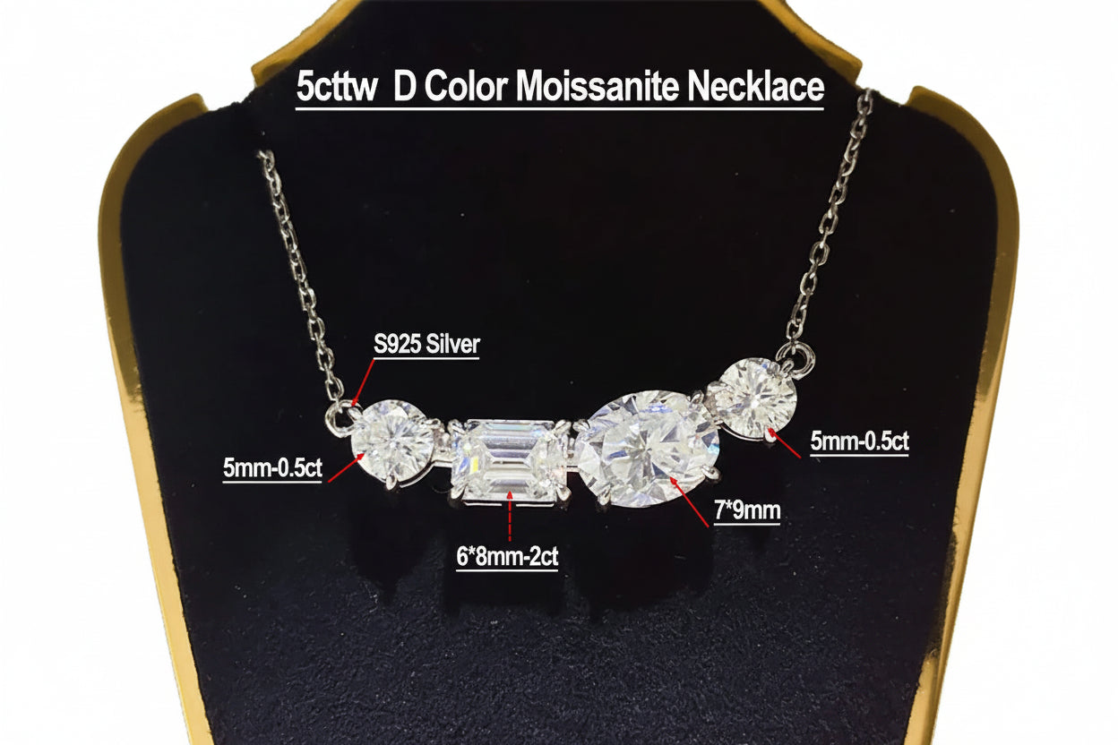 Serenity Lumière 5CT Moissanite Pendant Necklace