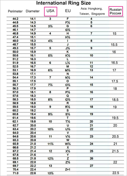 Natural Aquamarine Men’s Ring