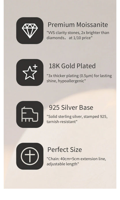 NEO CARAT 3CT Moissanite Two-Stone Pendant Necklace