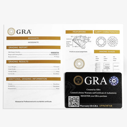 Serenity Lumière 5CT Moissanite Pendant Necklace