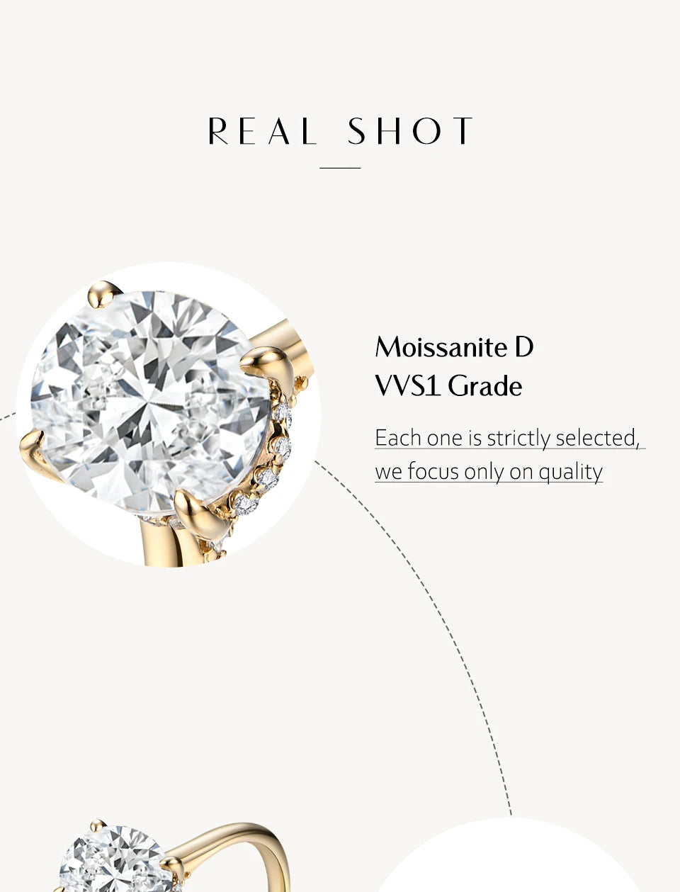 Luna Éclat™ Oval Cut Moissanite Ring