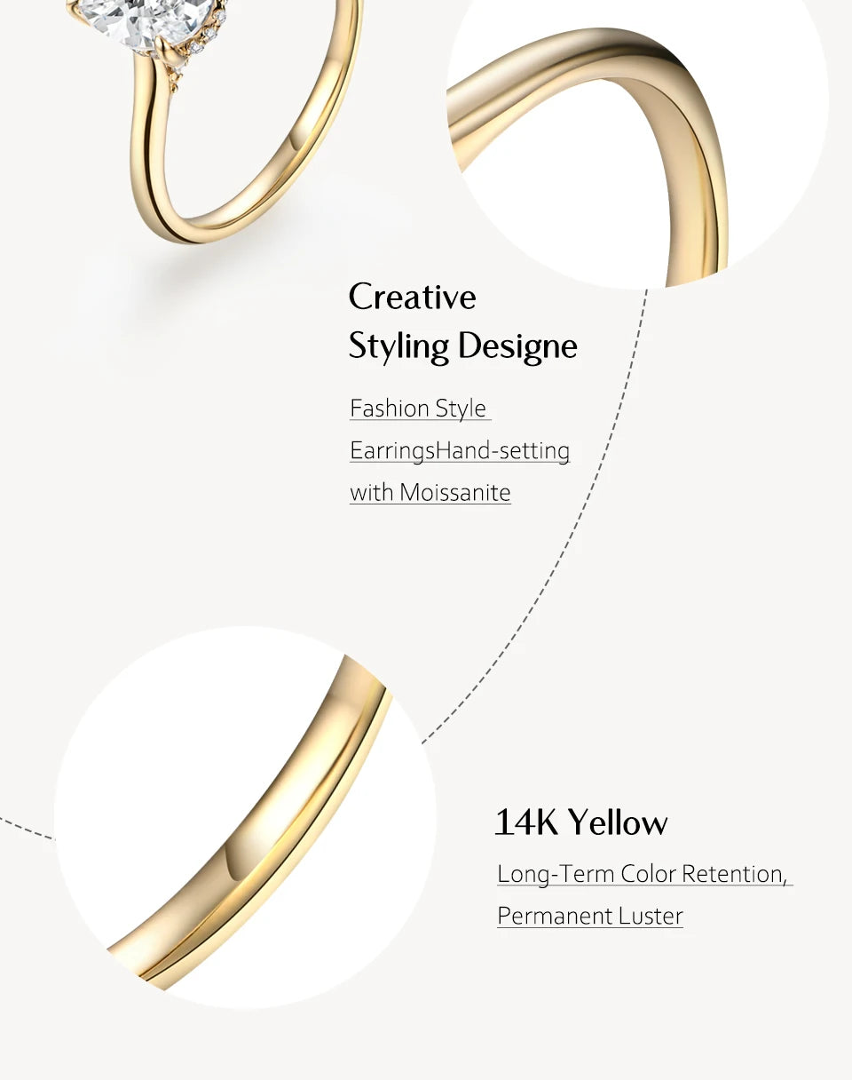 Luna Éclat™ Oval Cut Moissanite Ring