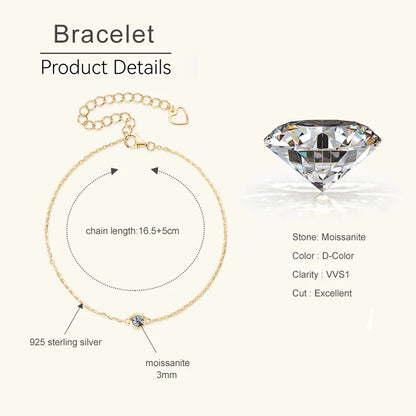 Twinkle Elegance Moissanite Jewelry Set