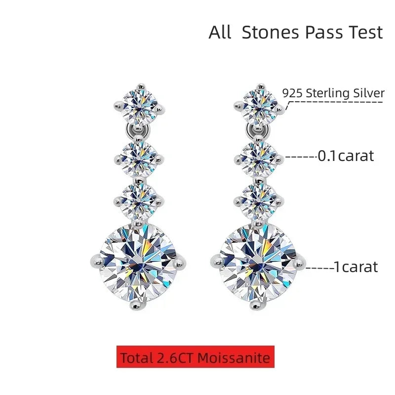 Moissanite Dro