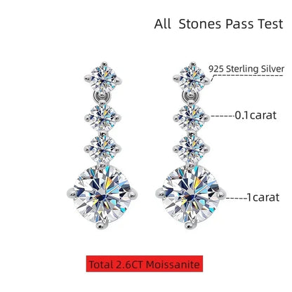 Moissanite Dro