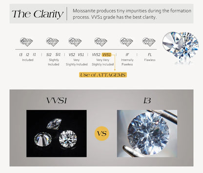 Auravelle Serpenté Tennis Bracelet