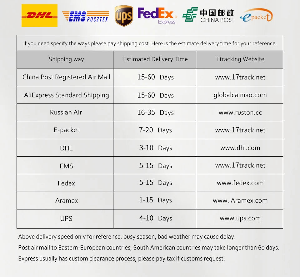 MINTYBOX Luxe Moissanite Engagement Jewelry Set