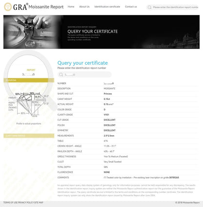 The Eternal Flame Men’s Moissanite Wedding Band