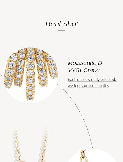 Eternal Wheel Moissanite Necklace