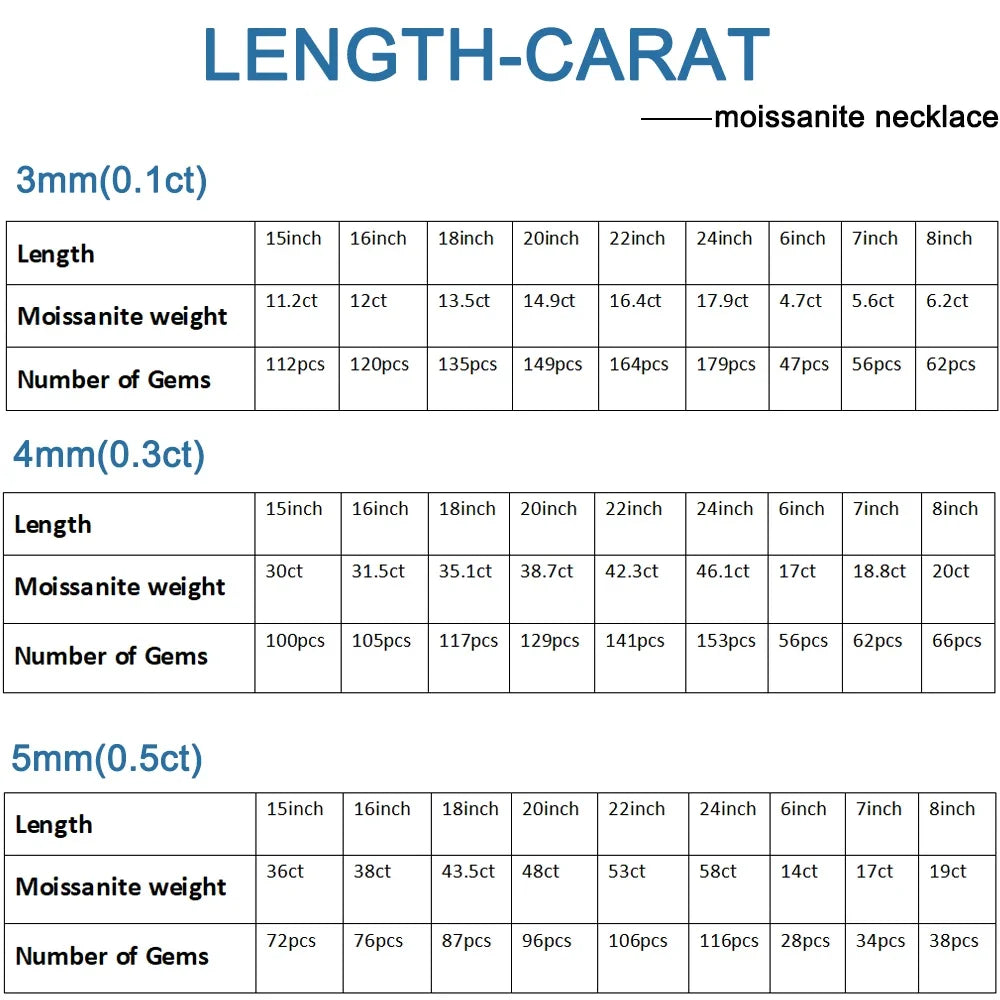 Diamond Frost Moissanite Tennis Necklace